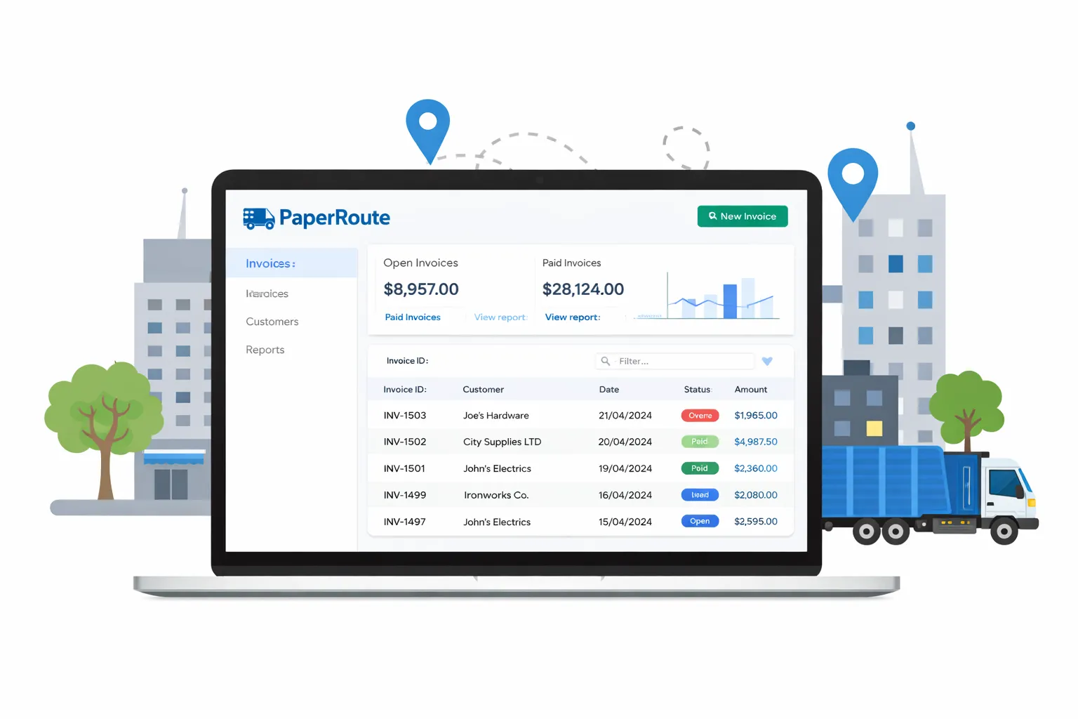 PaperRoute Sage accounting integration showing waste management invoicing with self-bill purchase invoices